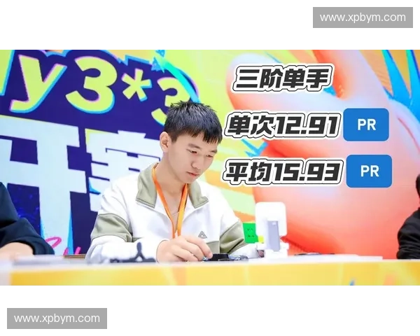 2025年WCA世界竞技大赛赛程安排与参赛细则全面解析